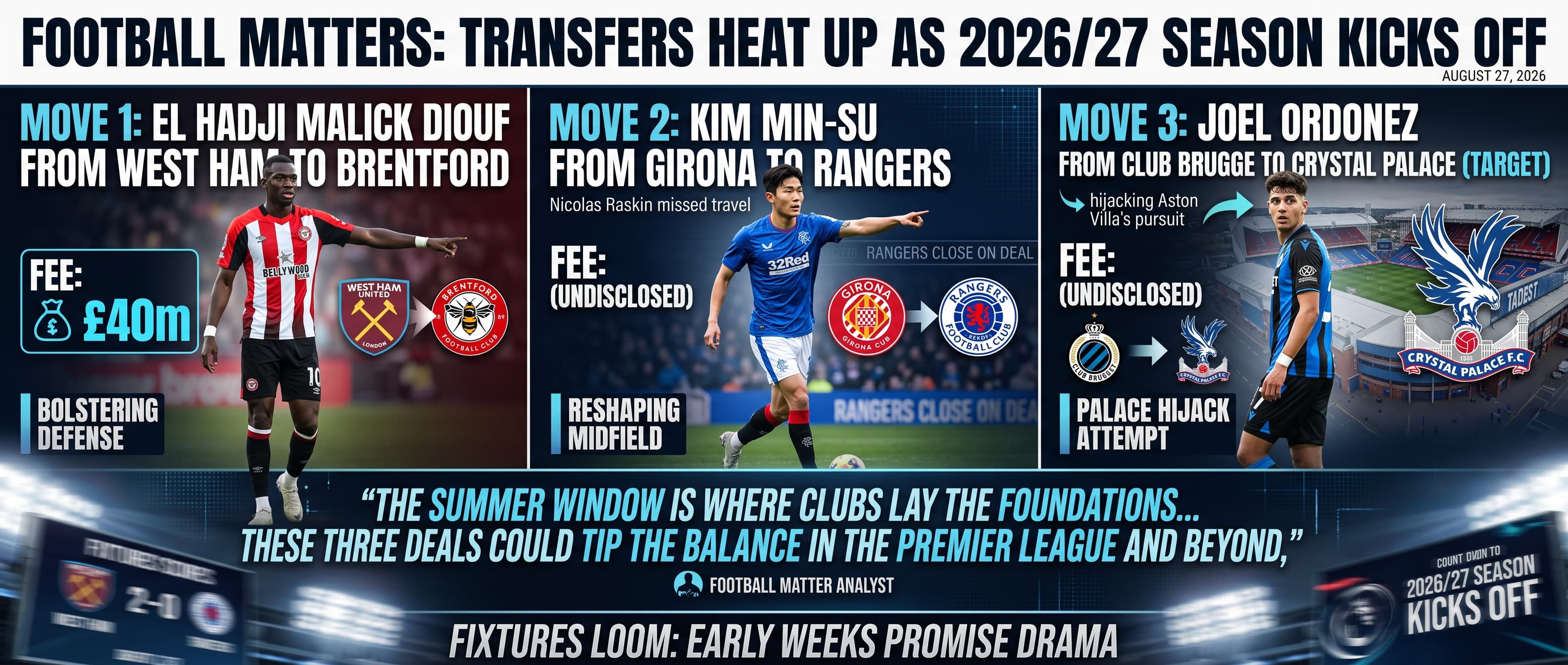 Transfers Heat Up as 2026/27 Season Kicks Off